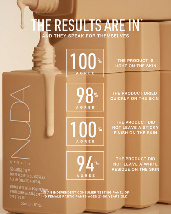 NUDA SOLARGLOW MINERAL SERUM SUNSCREEN