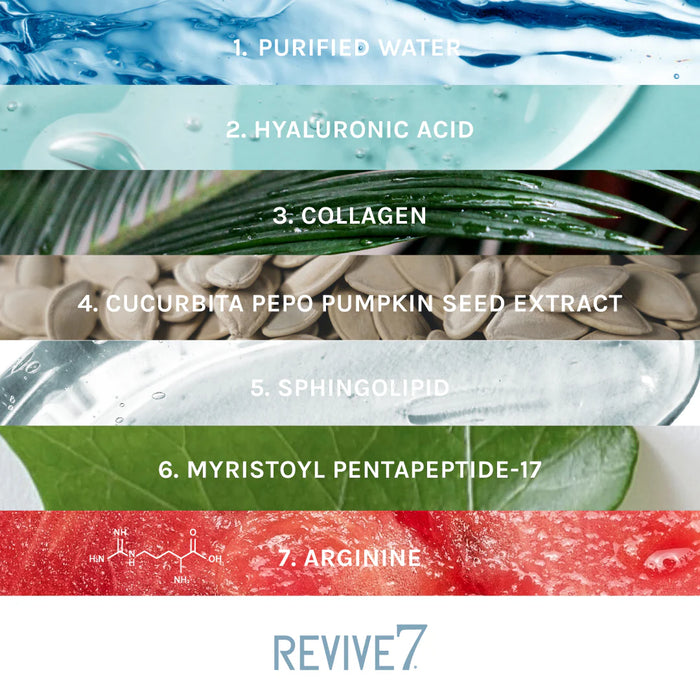 Revive7: Revitalizing Lash Serum